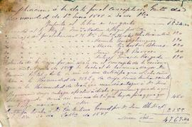 Aplicación de la Data por el concepto de gastos de Hermandad a 1 de enero de 1877