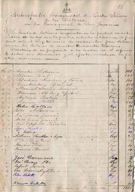 Lista suscriptores del Septenario de 1878