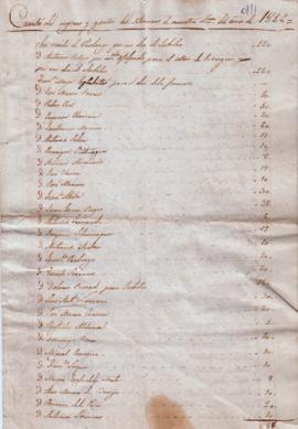 Lista de contribuyentes del septenario de 1846