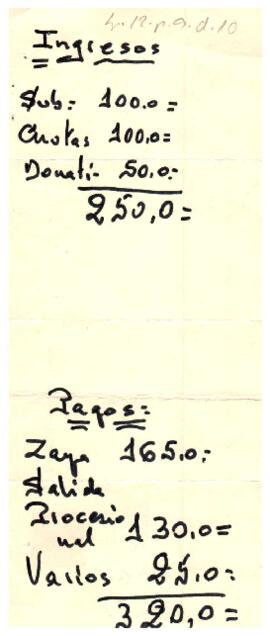 Notas económicas de ingresos y pagos de procesión