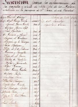 Lista de suscripción de los Sres. Archicofrades para la restauración de la capilla