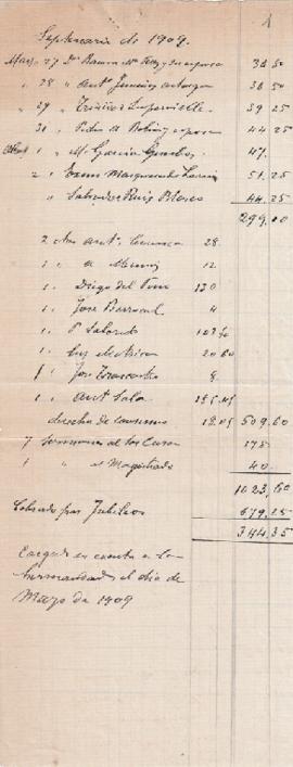 Cuentas del Septenario de 1909