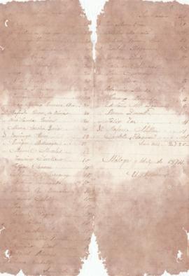 Lista de Suscriptores del Septenario de 1874